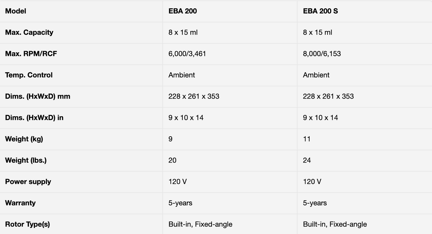 EBA 200 | S centrifuge (used/9/10 condition )