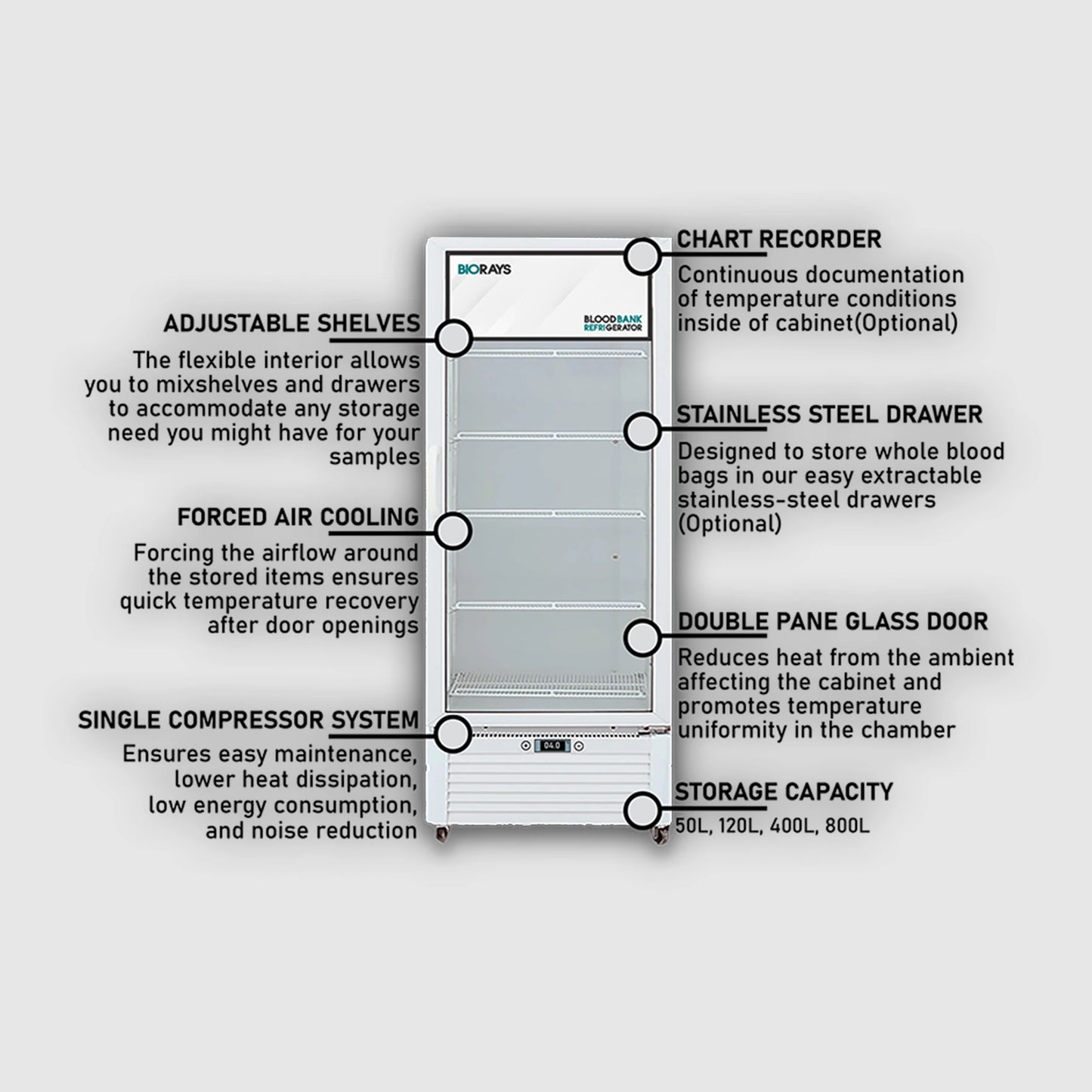 blood bank refrigerator